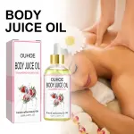 Body Juice Oil – Strawberry Shortcake Fragrance
